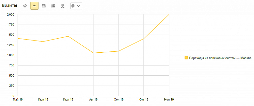 trafik_moskow.png